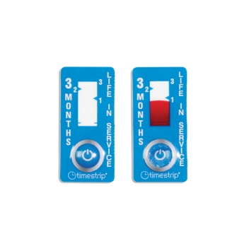 TimeStrip® Indicators - TSP001